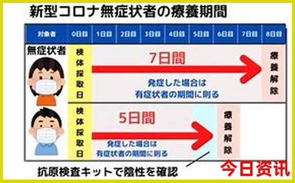本溪适合带孩子玩的地方
